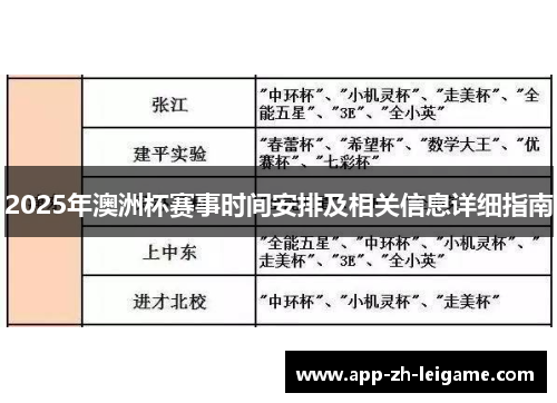 2025年澳洲杯赛事时间安排及相关信息详细指南