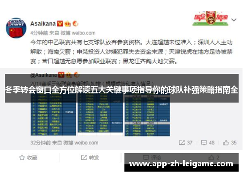 冬季转会窗口全方位解读五大关键事项指导你的球队补强策略指南全