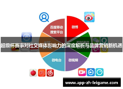 超级杯赛事对社交媒体影响力的深度解析与品牌营销新机遇