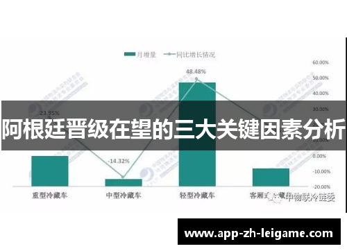 阿根廷晋级在望的三大关键因素分析