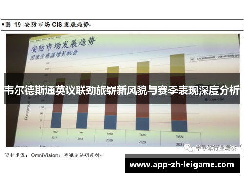 韦尔德斯通英议联劲旅崭新风貌与赛季表现深度分析