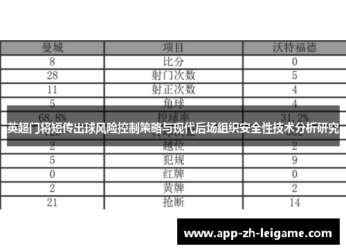 英超门将短传出球风险控制策略与现代后场组织安全性技术分析研究